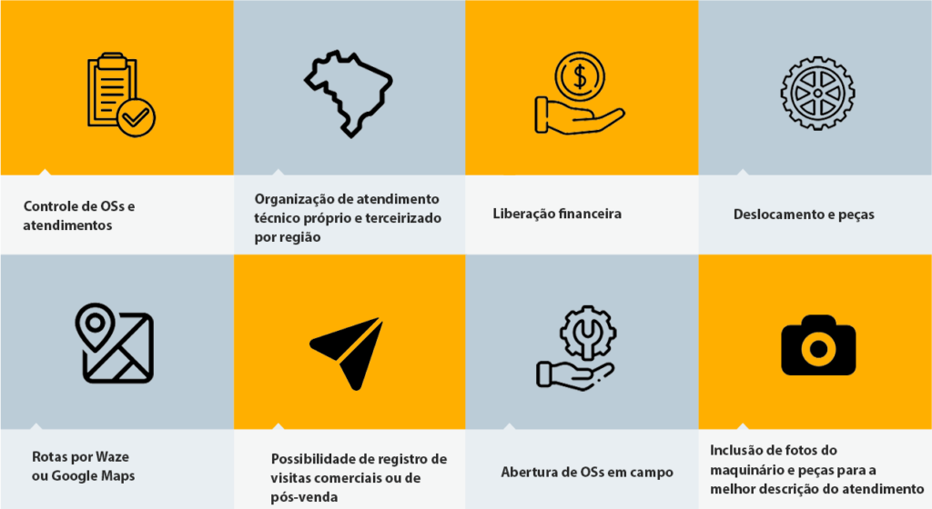 Benefícios do OnJob para gestores, técnicos e clientes