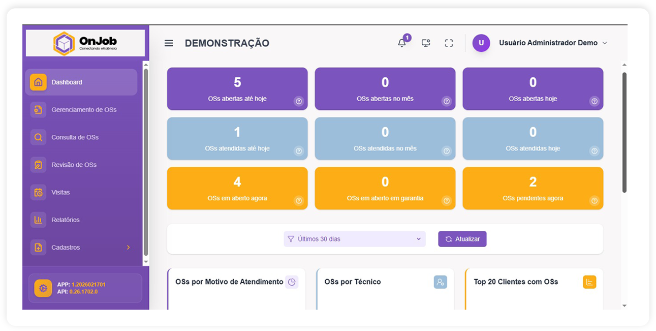 Dashboard do OnJob para ordens de serviço